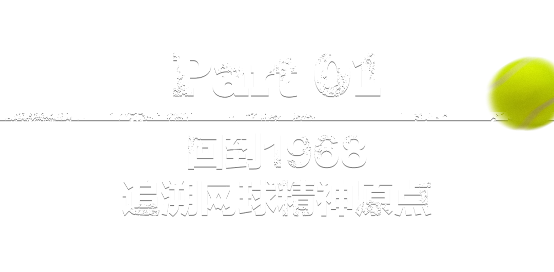 开云体育APP-经典与时间同行：与Wilson一起，寻找网球的“新怀旧”主义